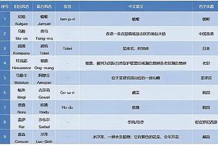 beplay官方下载ios截图2